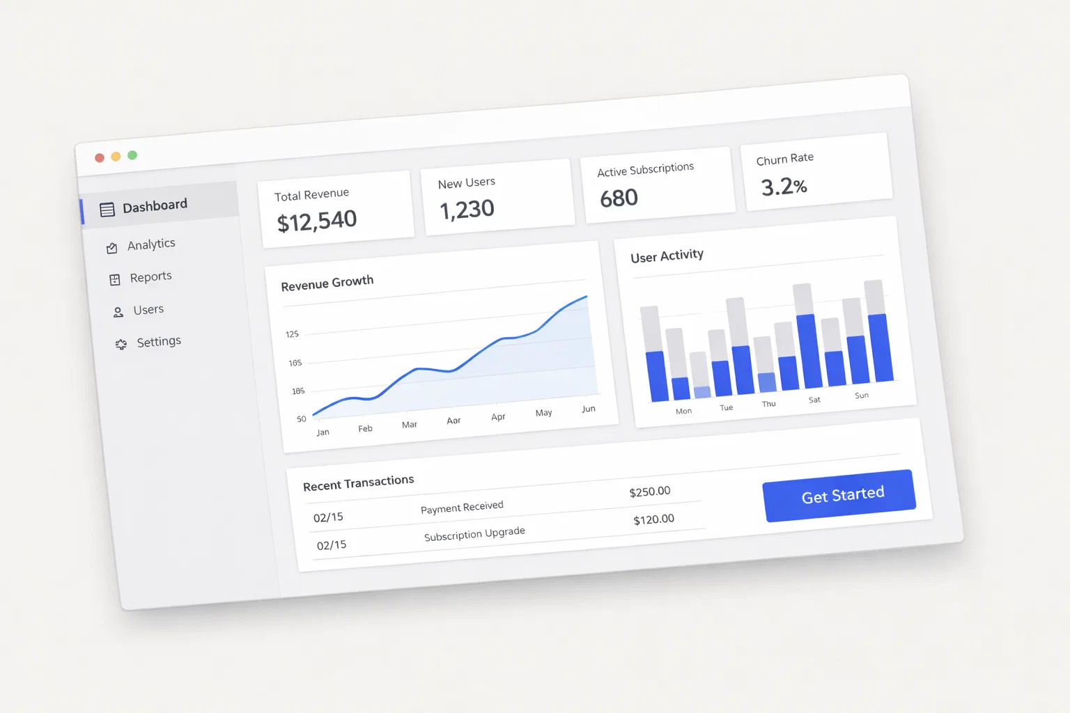 Analytics dashboard with revenue growth and user activity metrics.
